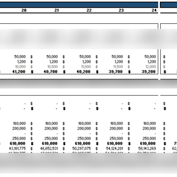 Virtual Classroom Excel Financial Model