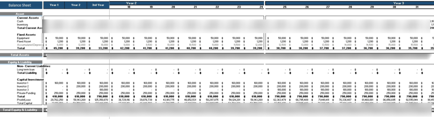 Virtual Classroom Excel Financial Model