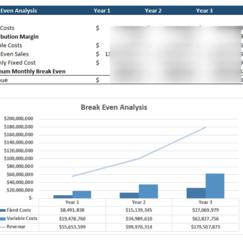 Virtual Classroom Excel Financial Model