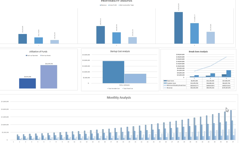 Virtual Classroom Excel Financial Model