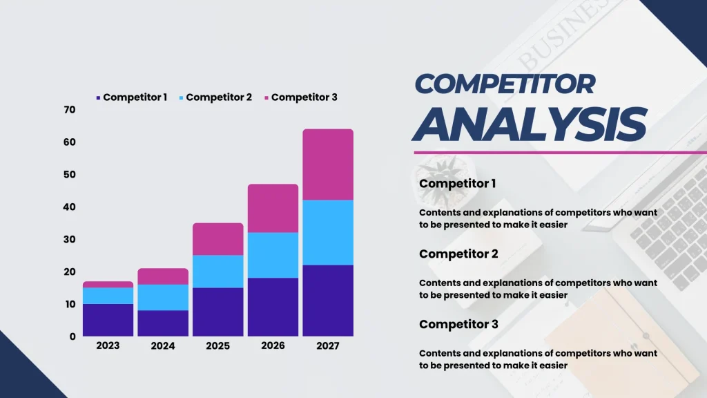 Accounting Firm Pitch Deck Template - Competitor Analysis