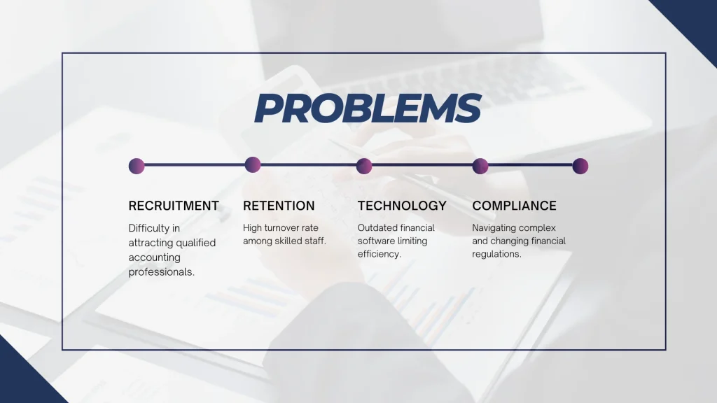 Accounting Firm Pitch Deck Template - Problem Statement