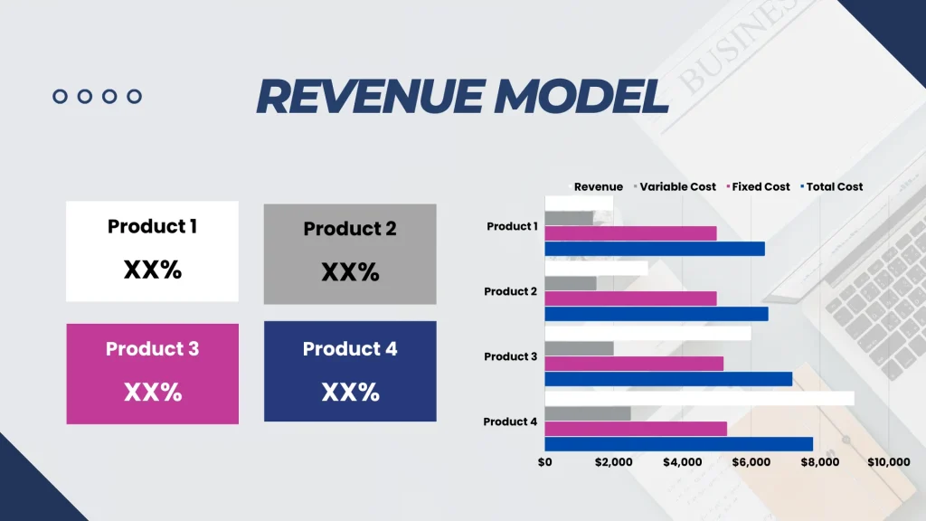 Accounting Firm Pitch Deck Template - Revenue Model