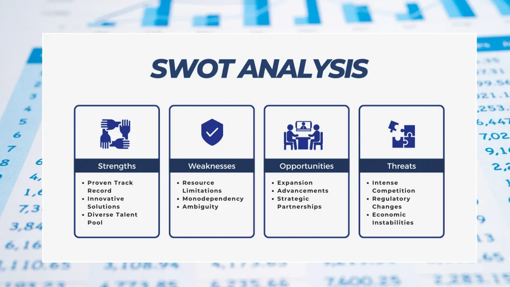 Accounting Firm Pitch Deck Template - SWOT Analysis