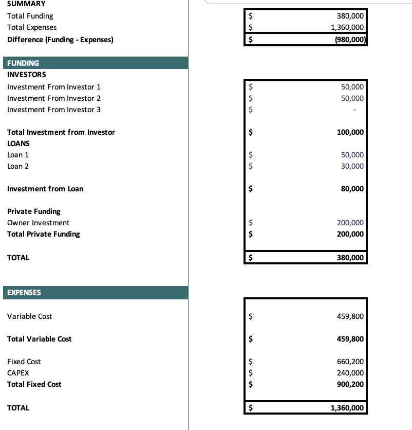 Architecture Excel Financial Model - Startup Summary