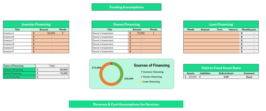 Barber Shop Financial Model - Assumption Sheet