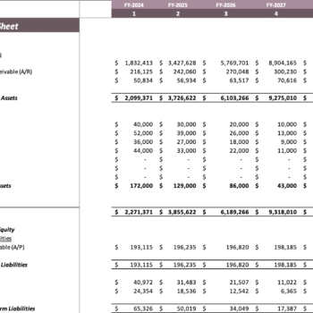 Garment Manufacturer Excel Financial Model - Balance Sheet