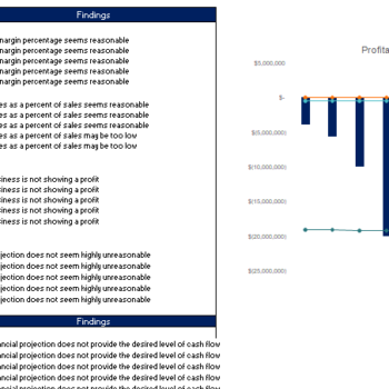 Grocery-Marketplace-Excel-Financial-Model-Diagnostic-Sheet