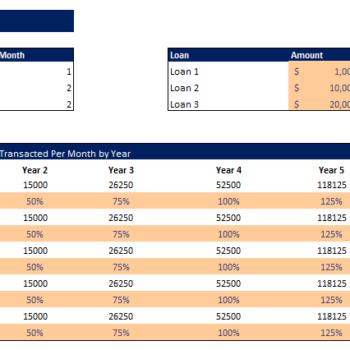 Grocery-Marketplace-Excel-Financial-Model-Input-Sheet