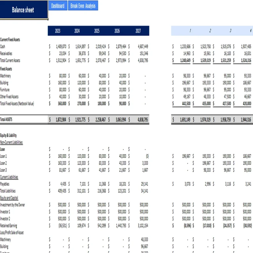 Landscape Design Excel Financial Model Template-Balance sheet