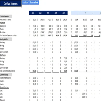 Landscape Design Excel Financial Model Template-Cash Flow Statement