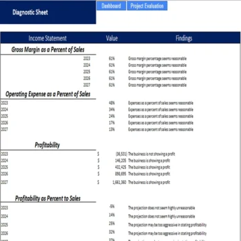 Landscape Design Excel Financial Model Template-Diagnostic Sheet