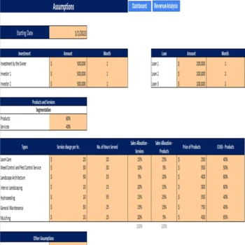 Landscape Design Excel Financial Model Template-Input