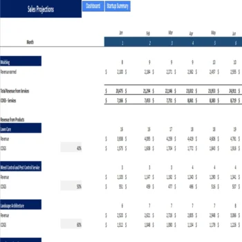 Landscape Design Excel Financial Model Template-Revenue Analysis