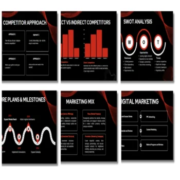 Marketing Agency Pitch Deck Template- Market Validation- FI