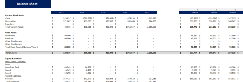 Money-Transfer Gas Station Excel Financial Model Template-Balance sheet