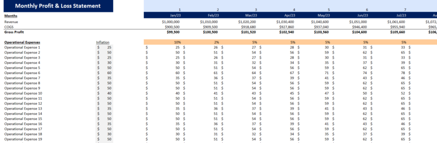 Money-Transfer Gas Station Excel Financial Model Template-Income Statement (Monthly)