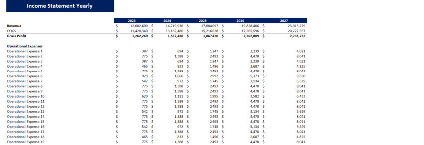 Money-Transfer Gas Station Excel Financial Model Template-Income Statement (Yearly)