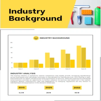 Organic Cleaning Business Plan - Industry Analysis