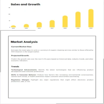 Organic Cleaning Business Plan - Image 10