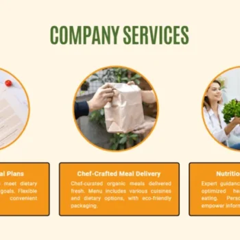 Organic Meal Business Pitch Deck Template - Company Services