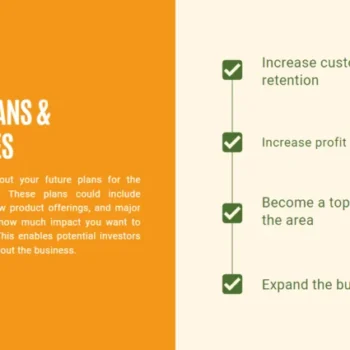 Organic Meal Business Pitch Deck Template - Future Plans and Milestones