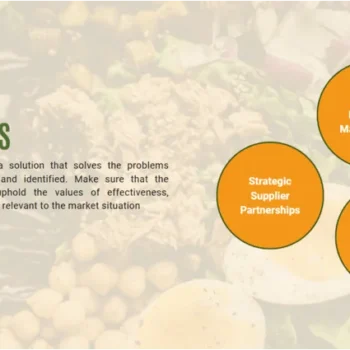 Organic Meal Business Pitch Deck Template - Solutions