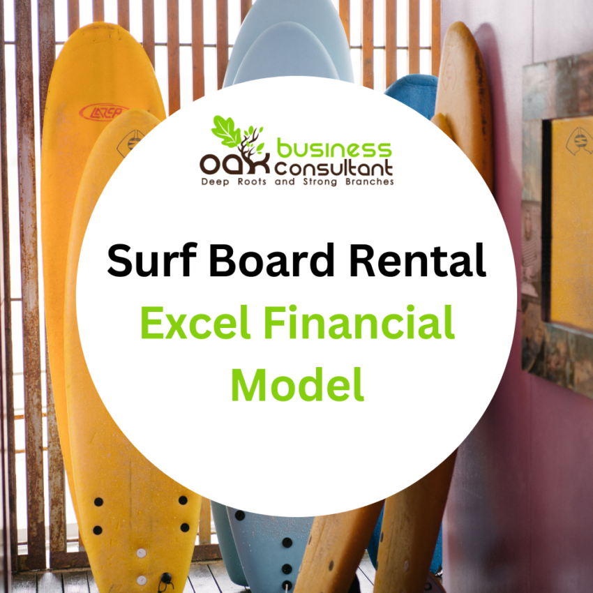 Surf Board Rental Excel Financial Model