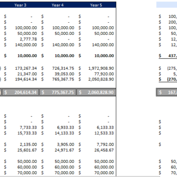 Surf Board Rental Excel Financial Model Template - Image 2