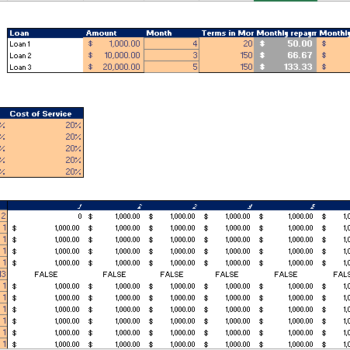 Surf Board Rental Excel Financial Model Template - Image 7