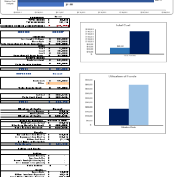 Surf Board Rental Excel Financial Model Template - Image 12