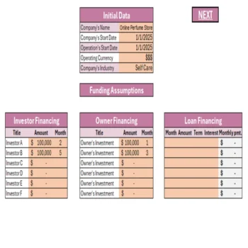 Online Perfume Shop Excel Financial Model Template - Assumptions