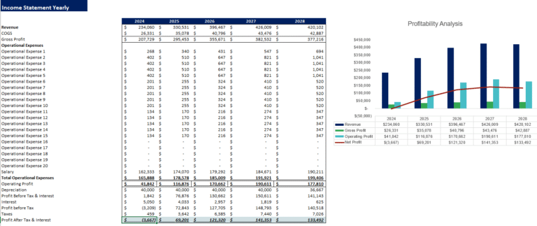 Chicken-Egg Farming Excel Financial Model Template