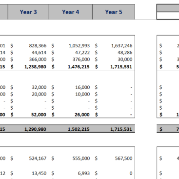 Electric Car Agency Excel Financial Model-Balance Sheet