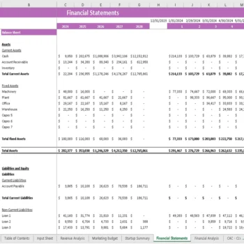 Milk Processing Plant Financial Model - Balance Sheet