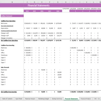 Milk Processing Plant Financial Model - Cashflow Statement