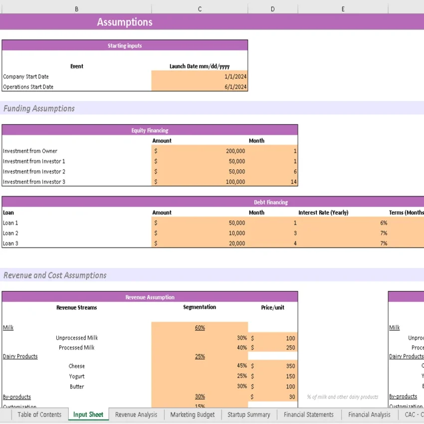 Milk Processing Plant Financial Model - Input Sheet