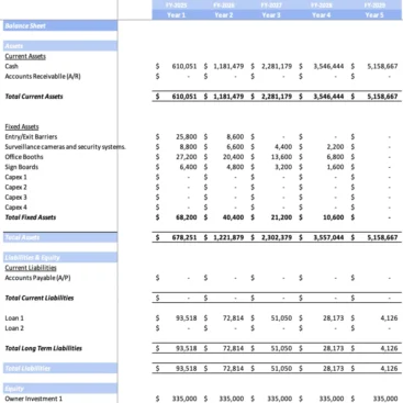 Parking lot excel financial model - Balance sheet