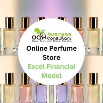 Online Perfume Shop Excel Financial Model Projection Template - Product Image