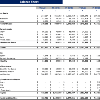 Rental Equipment Excel Financial Model - Balance Sheet