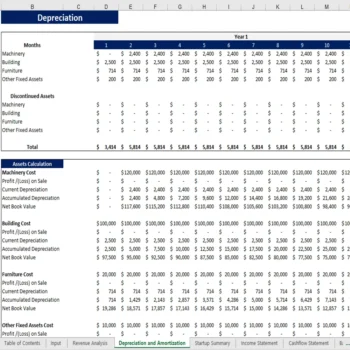 Rental Equipment Excel Financial Model - Depreciation Schedule