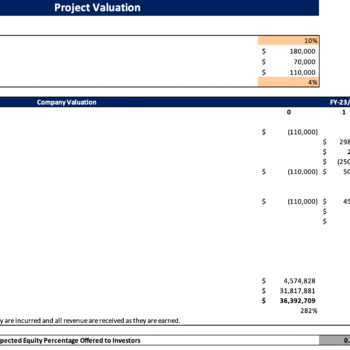 Rental Equipment Excel Financial Model - Project Evaluation