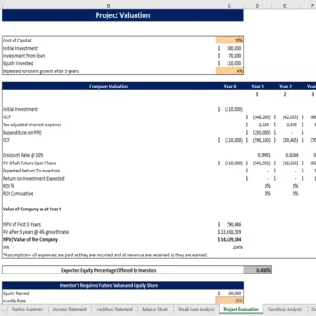 Rental Equipment Excel Financial Model - Project Valuation