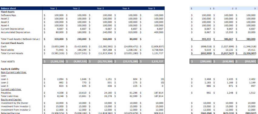 SVOD Advanced Excel Financial Model Template