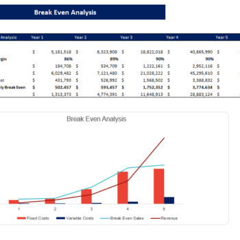 SVOD Advanced Excel Financial Model Template