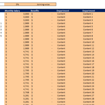 SVOD Advanced Excel Financial Model Template