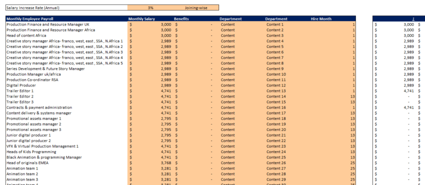 SVOD Advanced Excel Financial Model Template