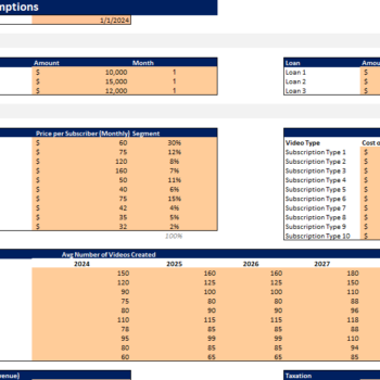 SVOD Advanced Excel Financial Model Template