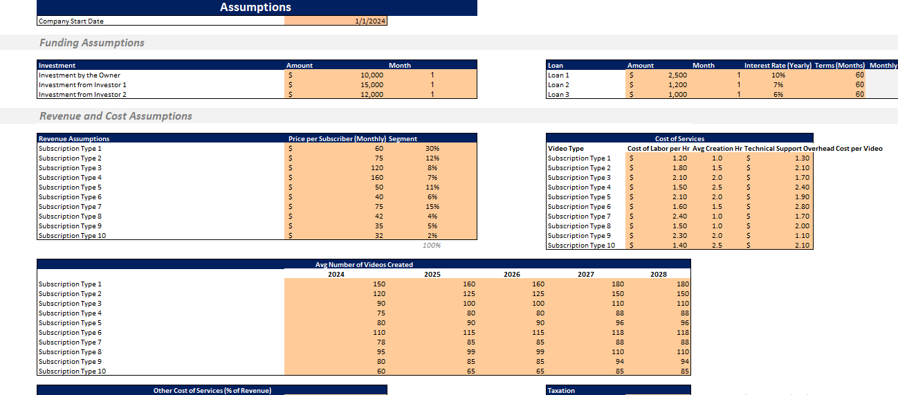 SVOD Advanced Excel Financial Model Template