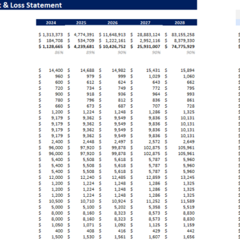 SVOD Advanced Excel Financial Model Template